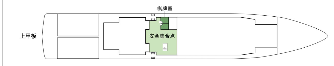 长江探索游轮上甲板