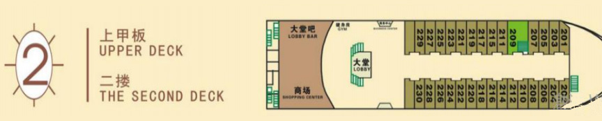 总统2号游轮2F