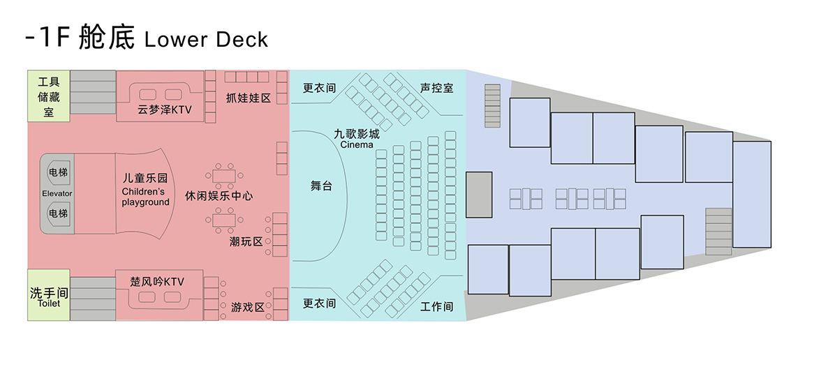 长江如歌号游轮-1F底舱
